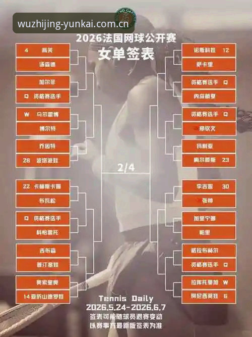 2026法网女单观赛指南：云开体育移动版带你深度解析金花签运与八强格局