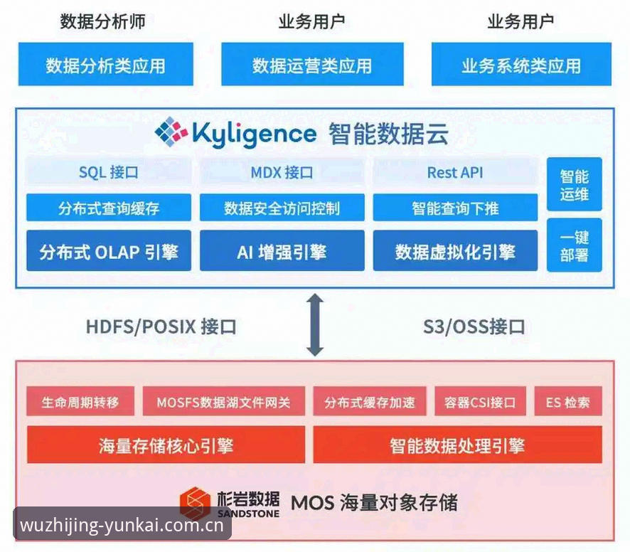 云开体育竞技实用指南：从赛事追踪到数据分析的必备知识