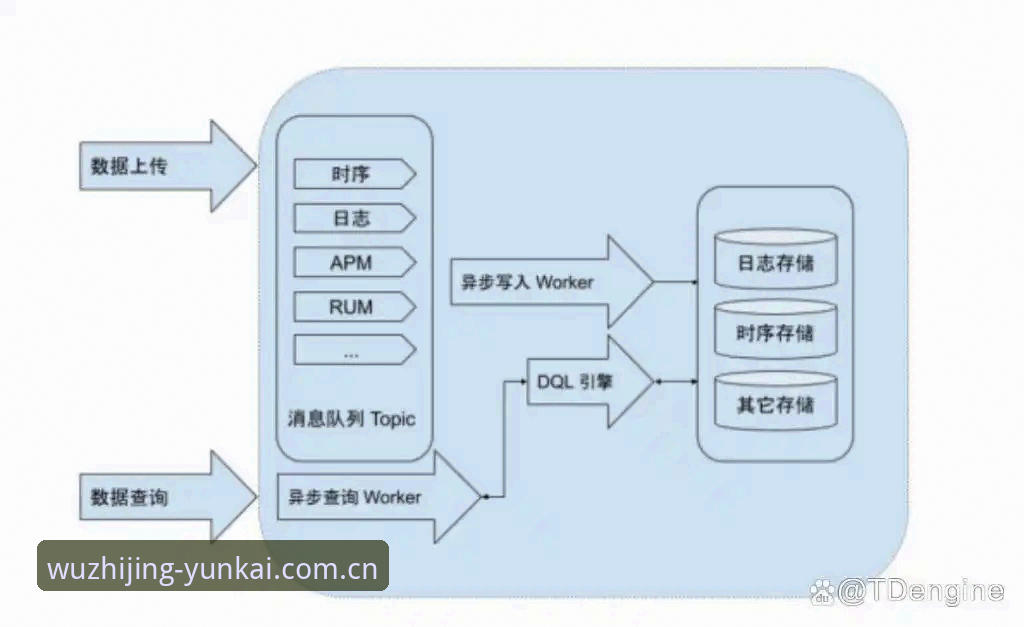 云开体育安卓版完整使用指南：从下载到深度体验的专业解析
